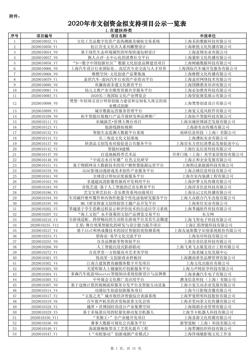 1596089889221896.png 1.png