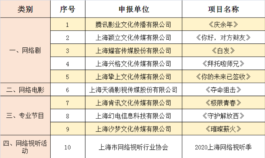 1596440917614178.png 圖片 1.png