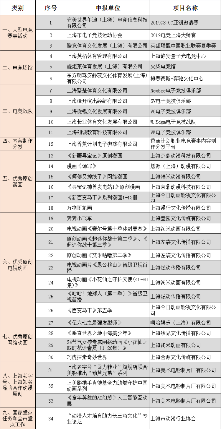 1596440967445001.png 圖片 3.png