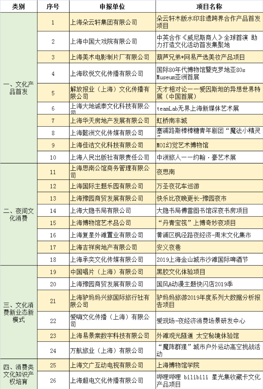 1596441062636295.png 圖片 5.png