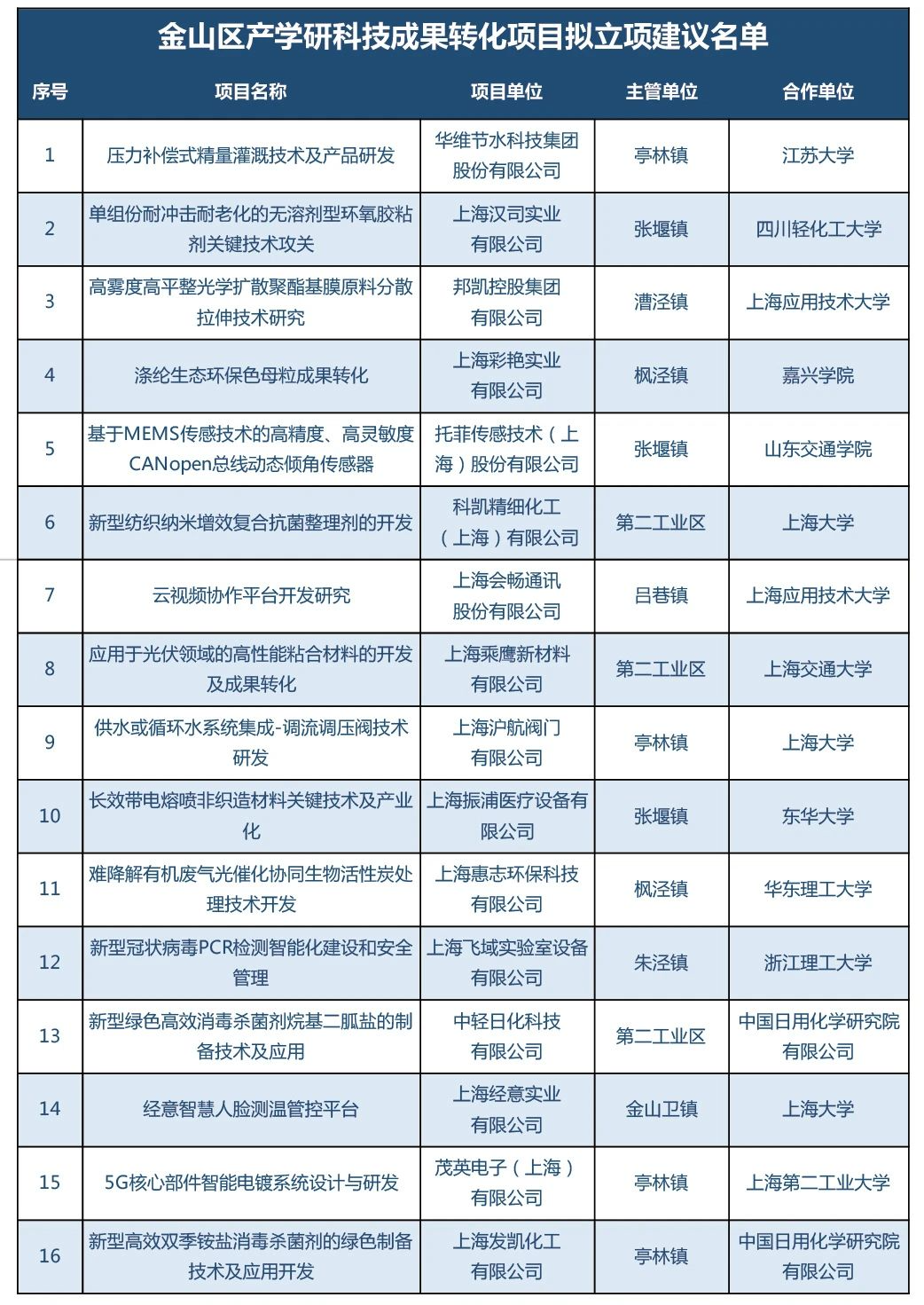 1598350391953524.png 2.png