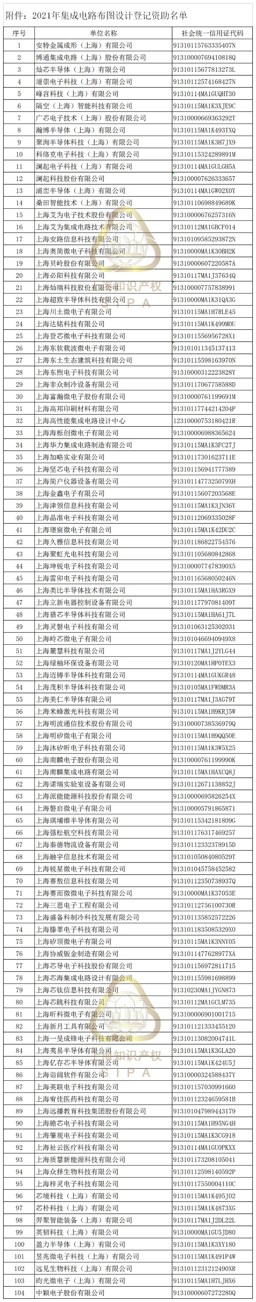 1615289151421521.jpg 0c22c919826d8b26e76d5858ce8bc697.jpg