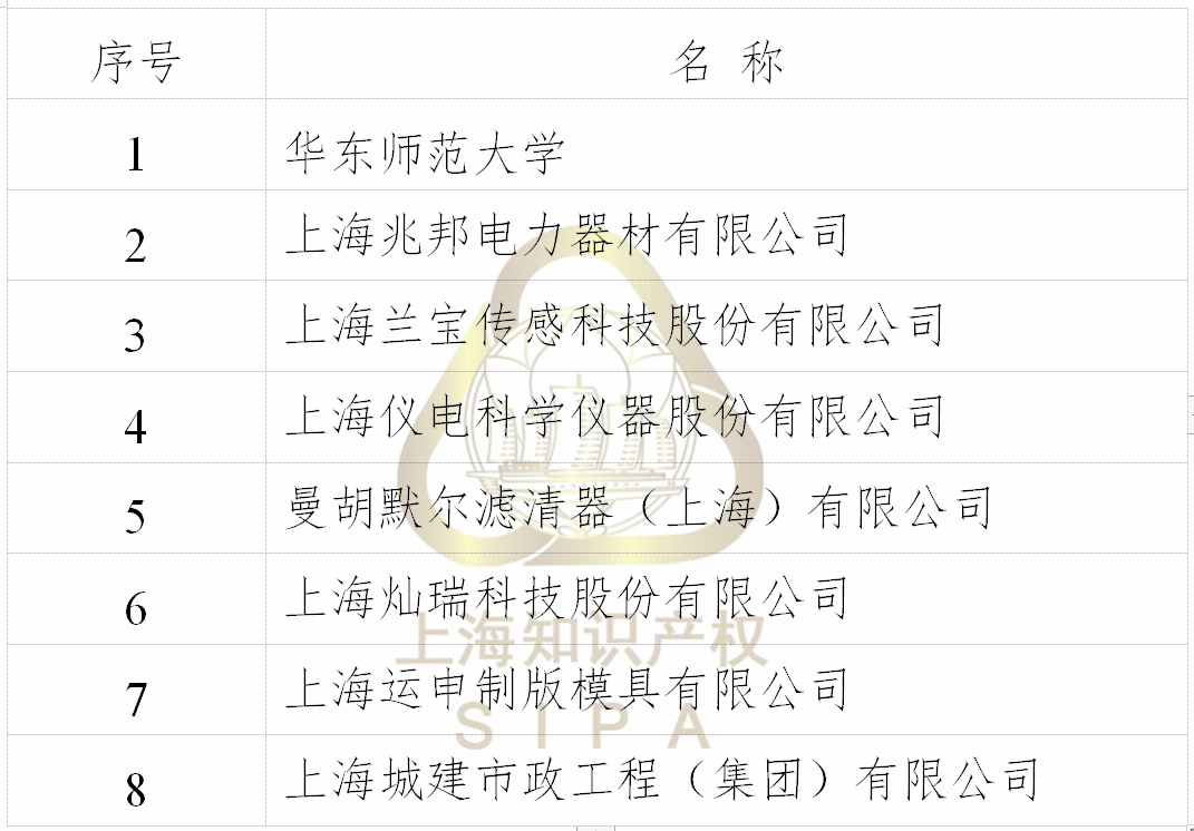 1624444577405761.png dbf3d60200768d1bb043199cffa77a47.png