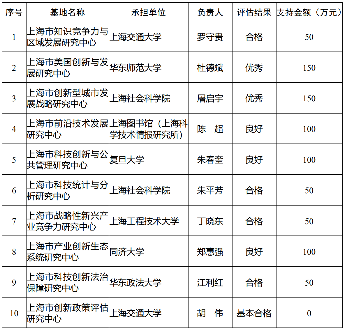 1634951431330256.png 捕獲.PNG