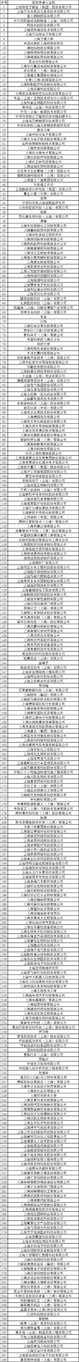 1636107875786091.jpg d9446a26e4c85e3ccb3b86107cfd3069.jpg