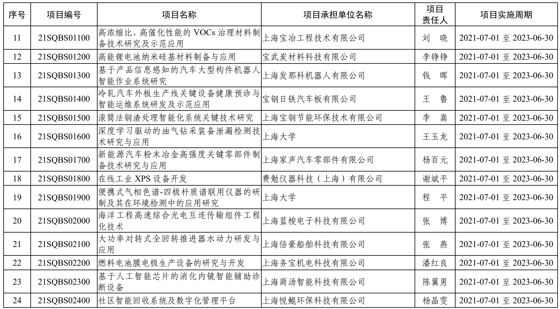 1637234439691566.png 2.PNG