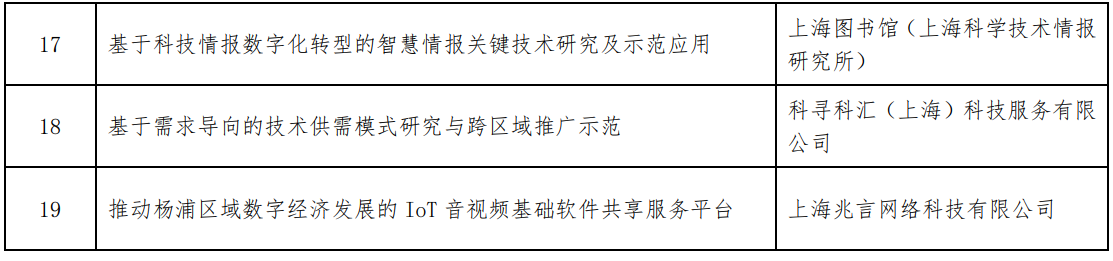 1639394970517457.png 2.PNG