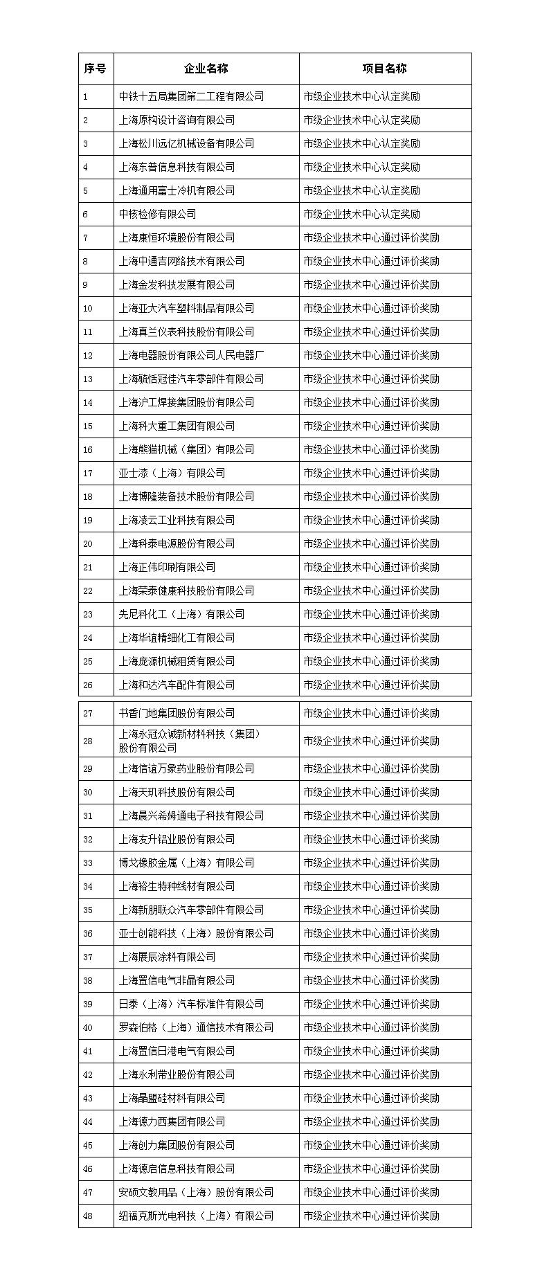 1646047430751188.jpg 0228_162043_411.jpg