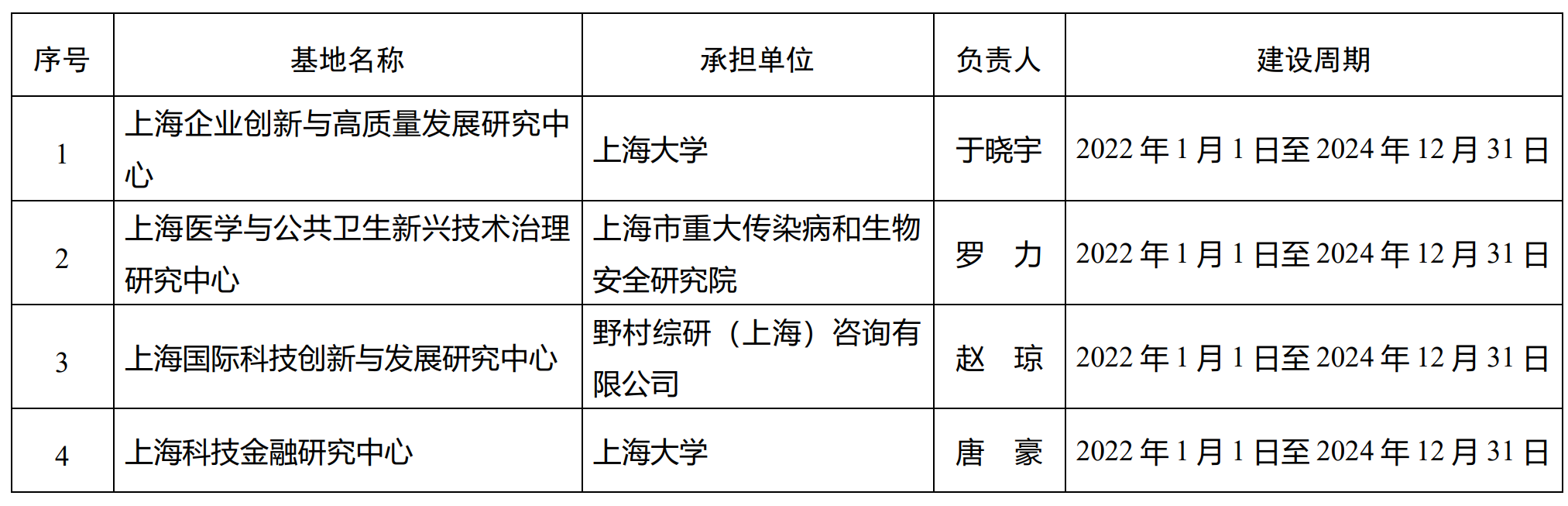 1650442275287985.png 捕獲.PNG