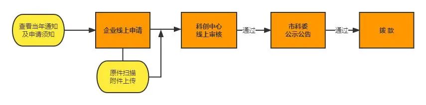 1657101428424502.jpg 1.jpg