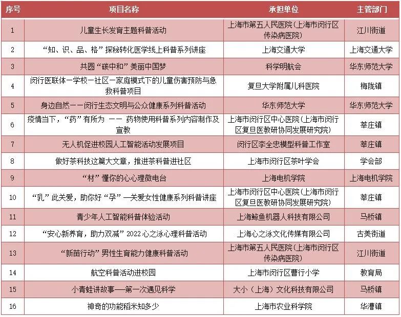 1659692292850641.jpg 33.jpg